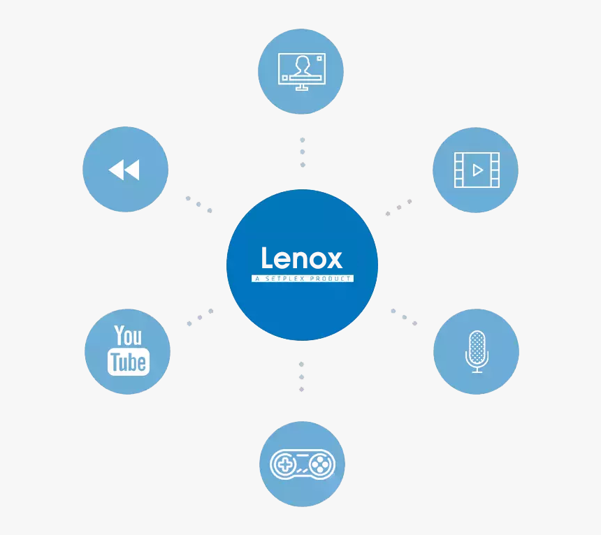 Circle, HD Png Download