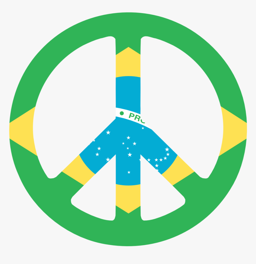 Millennials Have Lived Through, HD Png Download