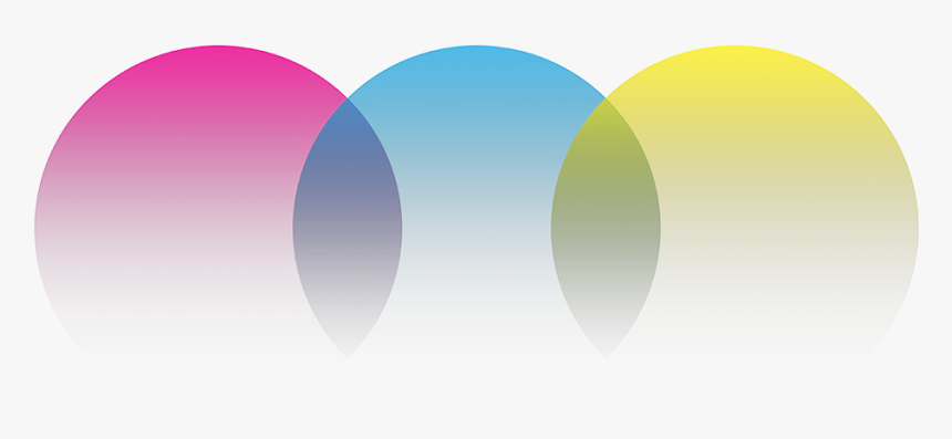 Circle, HD Png Download