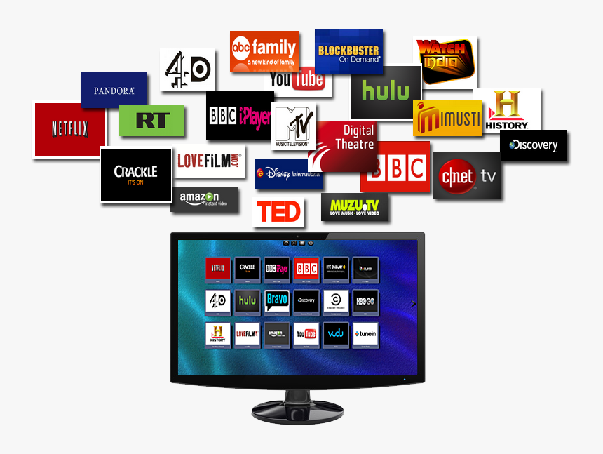 Tv Watch Experience New, HD Png Download