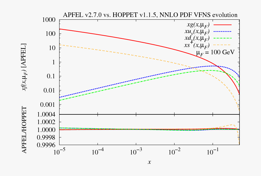 Diagram, HD Png Download