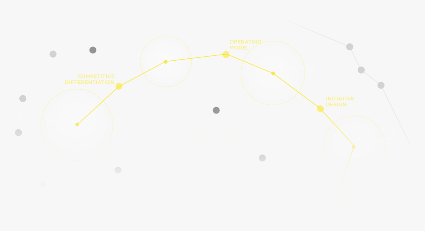 Analytics Synapses - Circle, HD Png Download