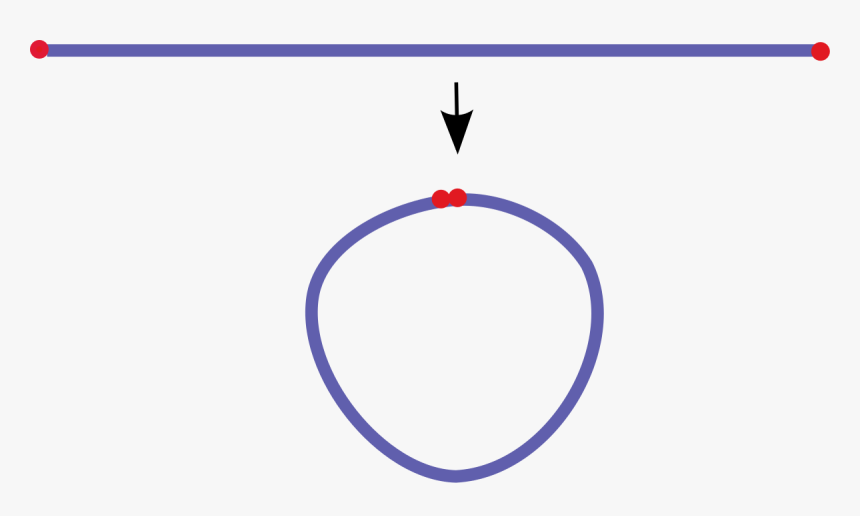 Deformation Mechanics, HD Png Download