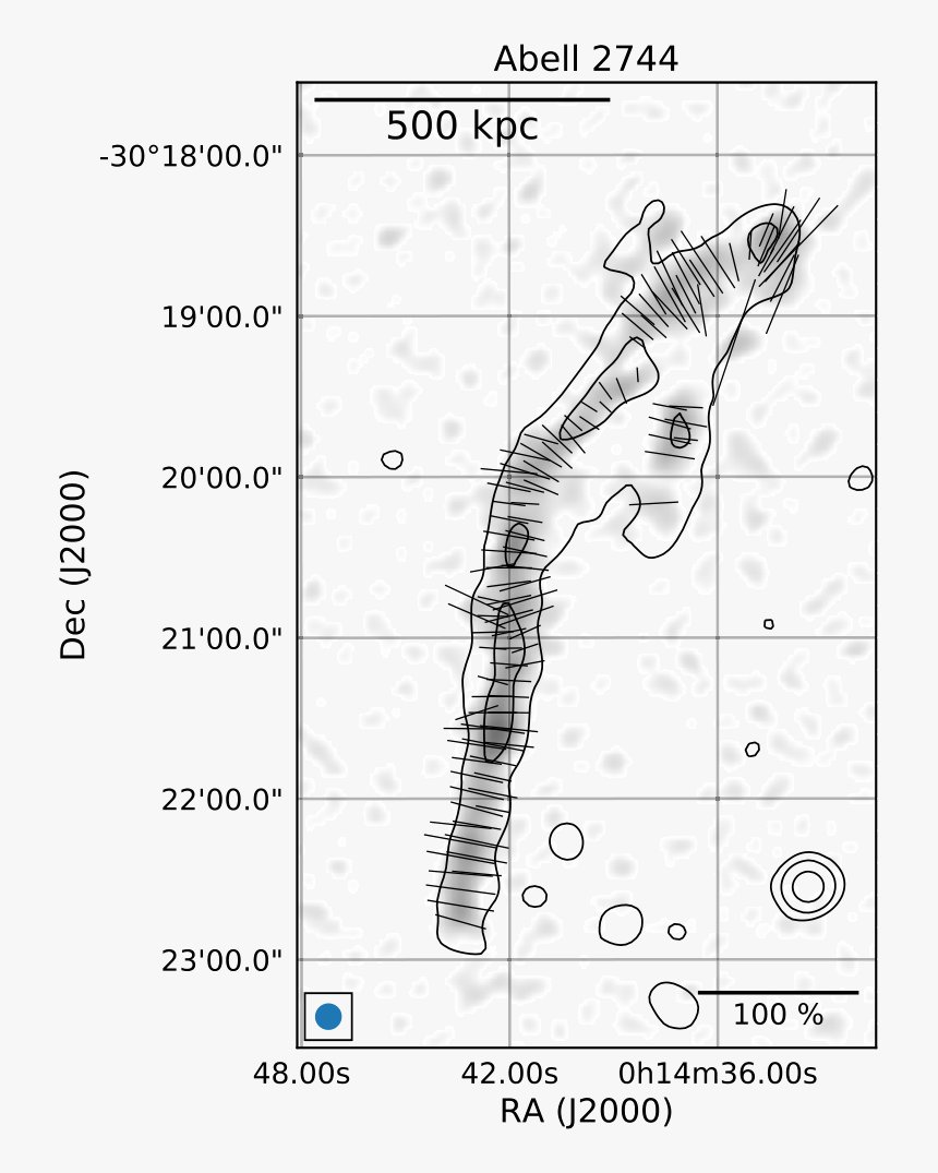 Fig -  21 - Line Art, HD Png Download