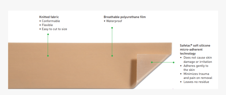 Screenshot, HD Png Download