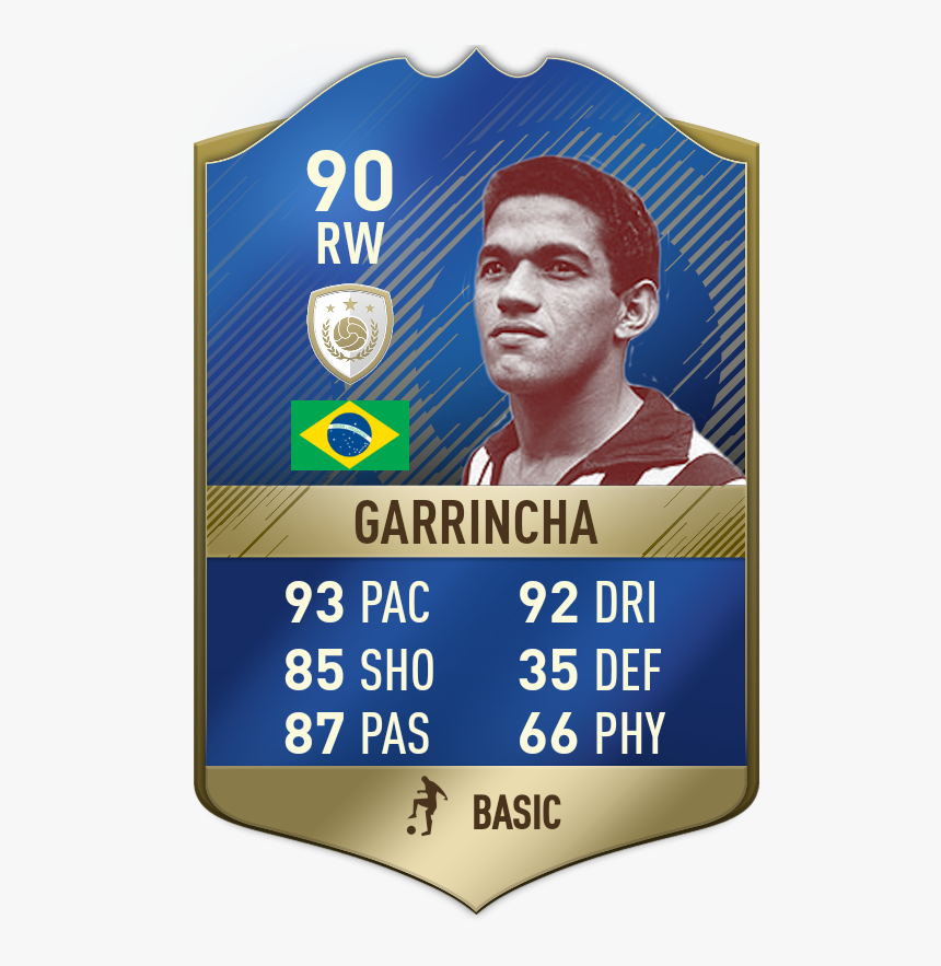 John Barnes Fifa 19, HD Png Download