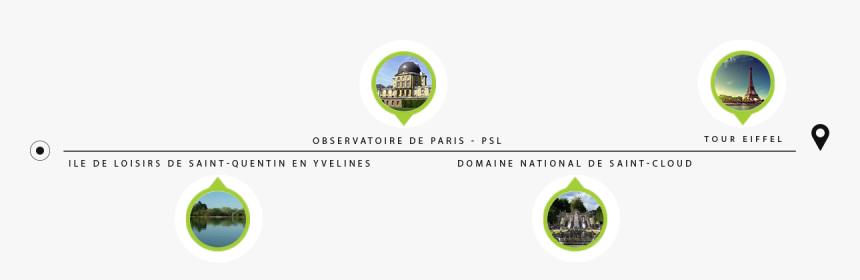 Signage, HD Png Download