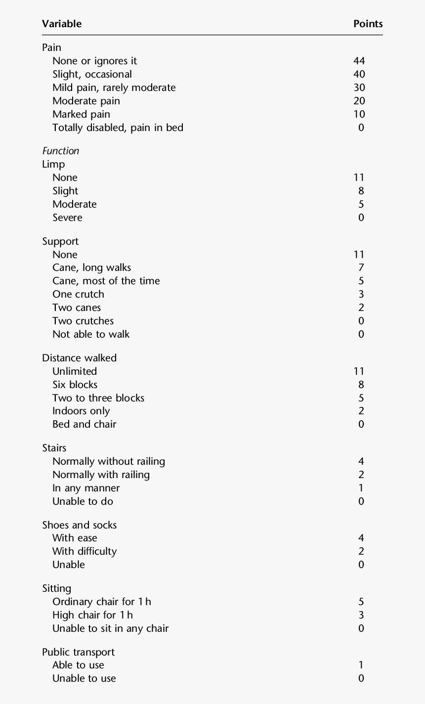 Screenshot, HD Png Download