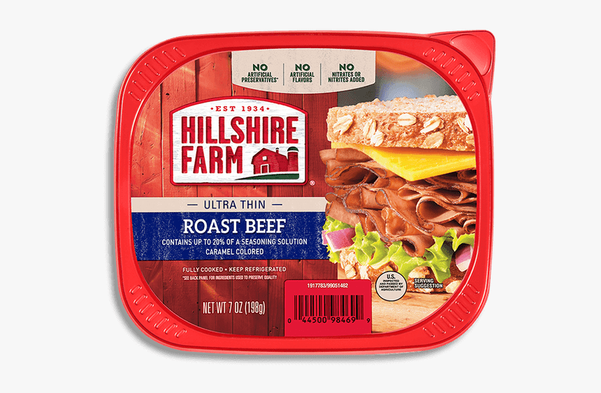 Cooked Meat Png, Transparent Png