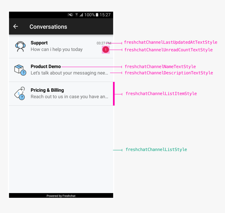 ايجاد الميل من الرسم البياني, HD Png Download