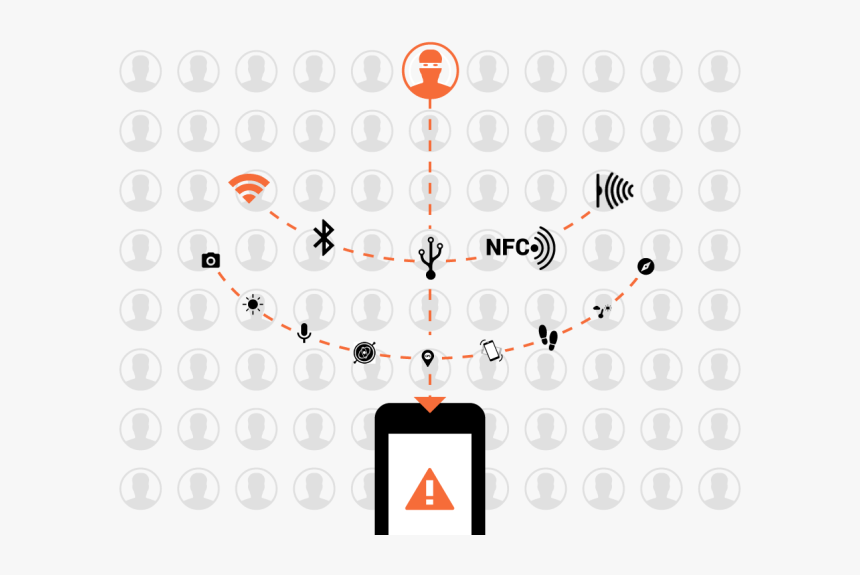 Iphone 3gs Bluetooth, HD Png Download