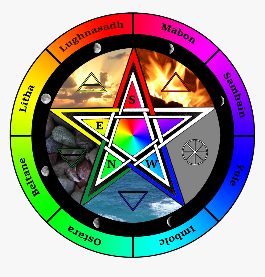 Pentagram Earth Wind Fire Water, HD Png Download
