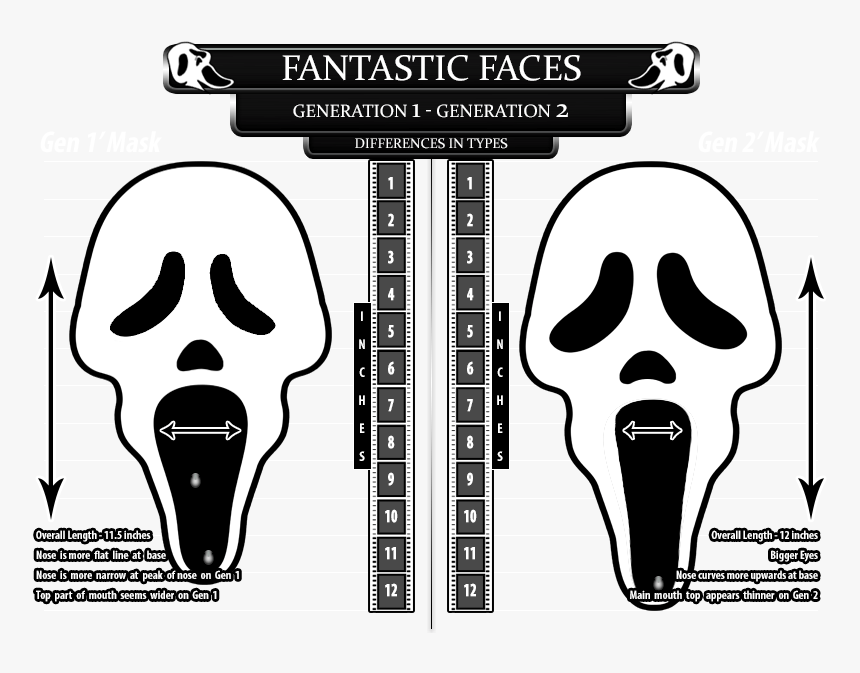 Illustration, HD Png Download