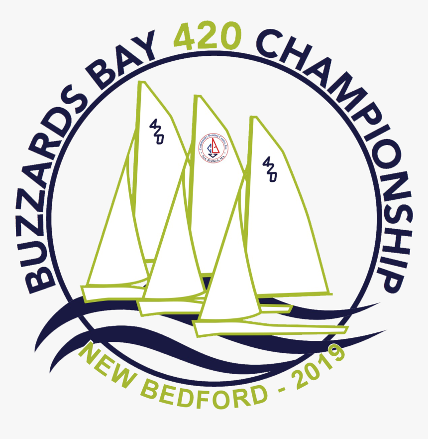 Buzzards Bay 420 Championship - Cagayan De Oro Water District Logo Png, Transparent Png