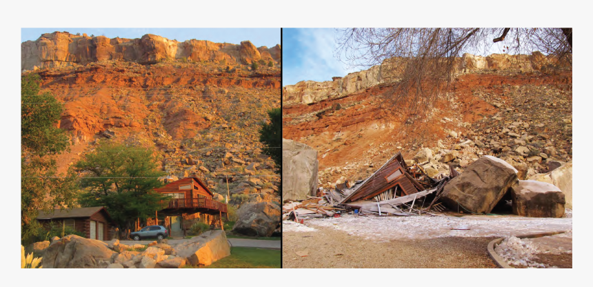 Geology, HD Png Download