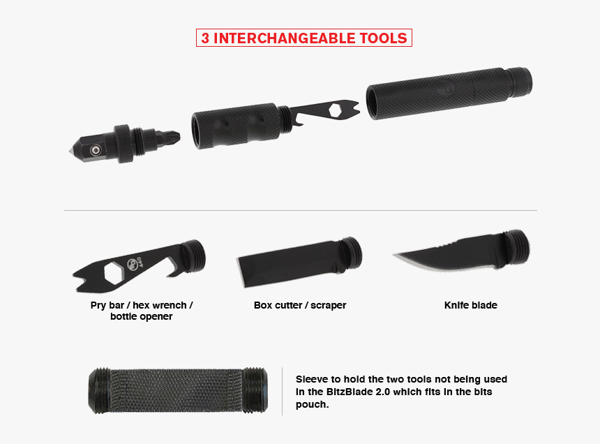 Bitzblade - Bitzblade 2.0, HD Png Download