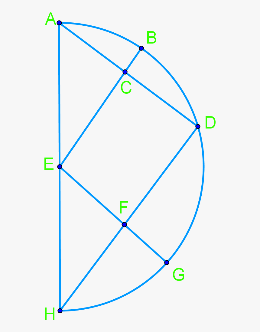 Use Circle Chord, Tangent, And Inscribed Angles Proofs - Rainbow Coloring Page, HD Png Download