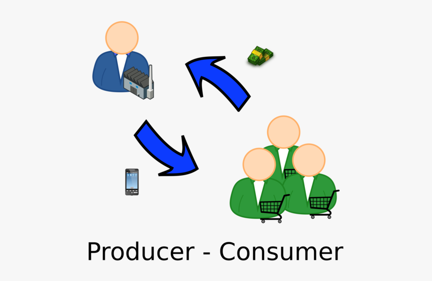 Human - Consumer And Producer Clipart, HD Png Download
