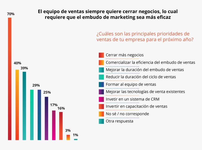 Screenshot, HD Png Download