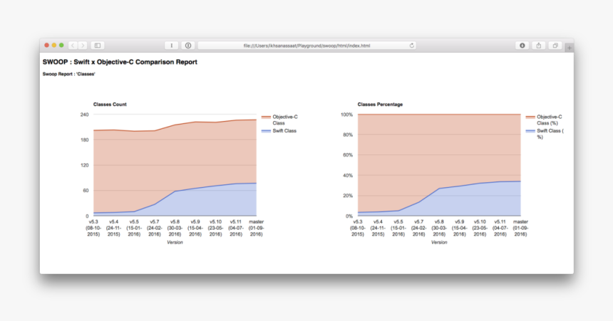 Screenshot, HD Png Download