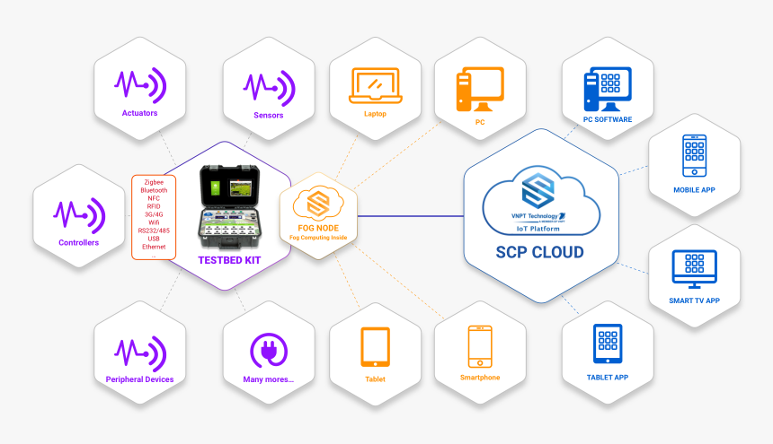 Graphic Design, HD Png Download