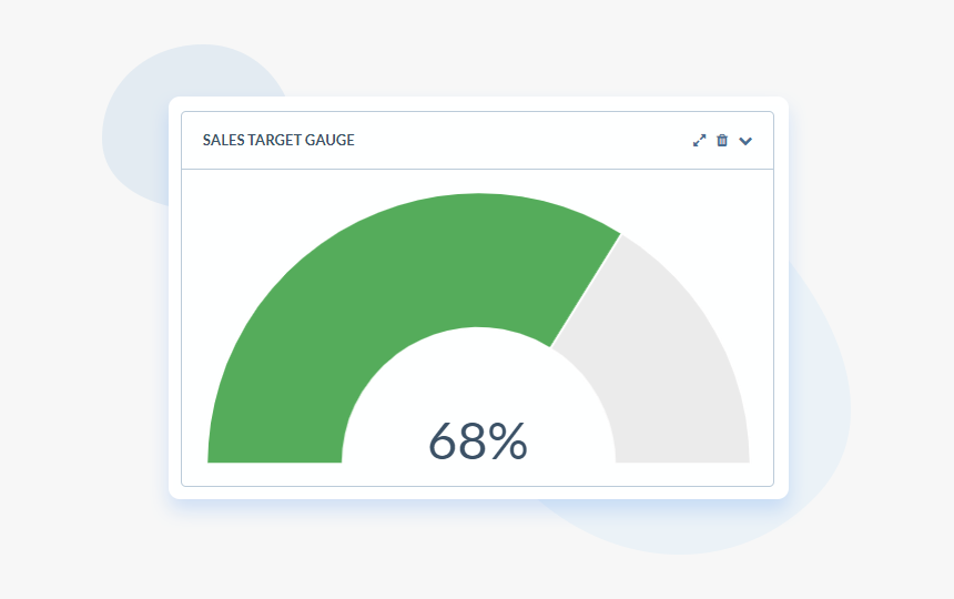 Sales Pipeline Management - Circle, HD Png Download