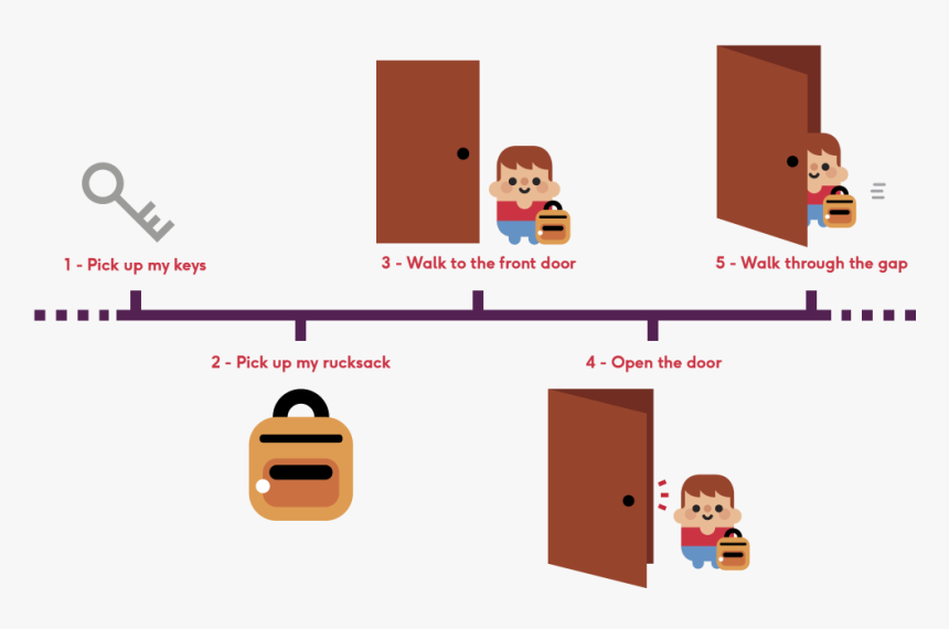 Cartoon, HD Png Download