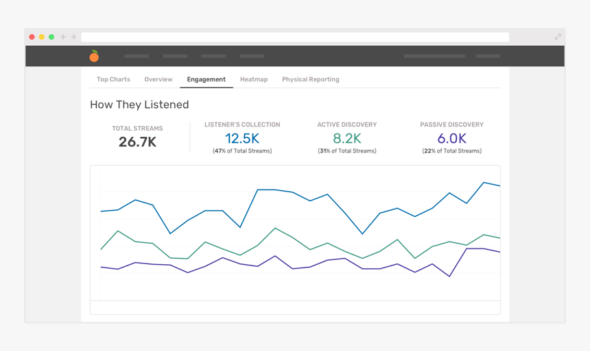 Screenshot, HD Png Download