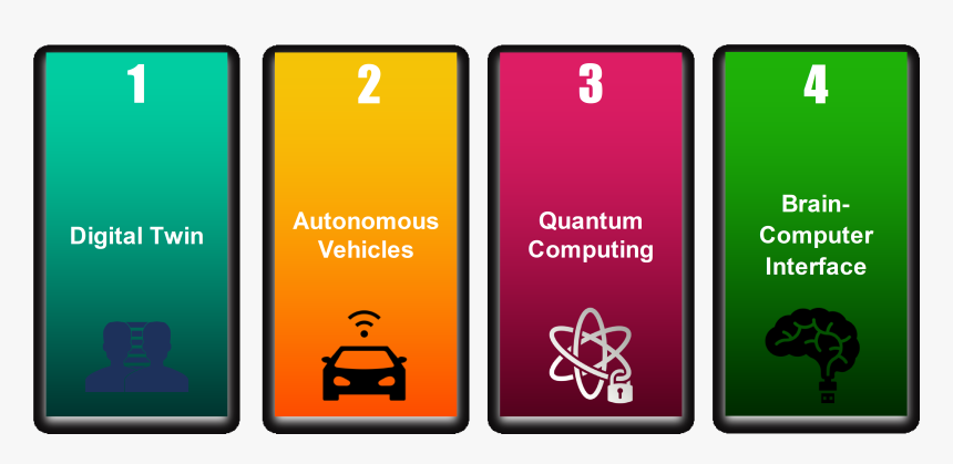 Smartphone, HD Png Download