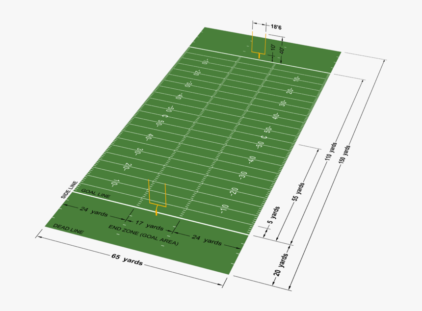 In Addition, The Field Goal Posts Are At The Front - Soccer Field Overlay Football Field, HD Png Download