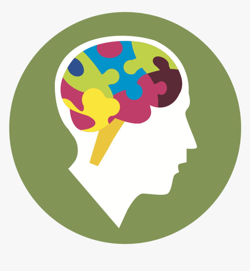 Mind Png Picture - Actividades Para El Desarrollo Humano, Transparent Png