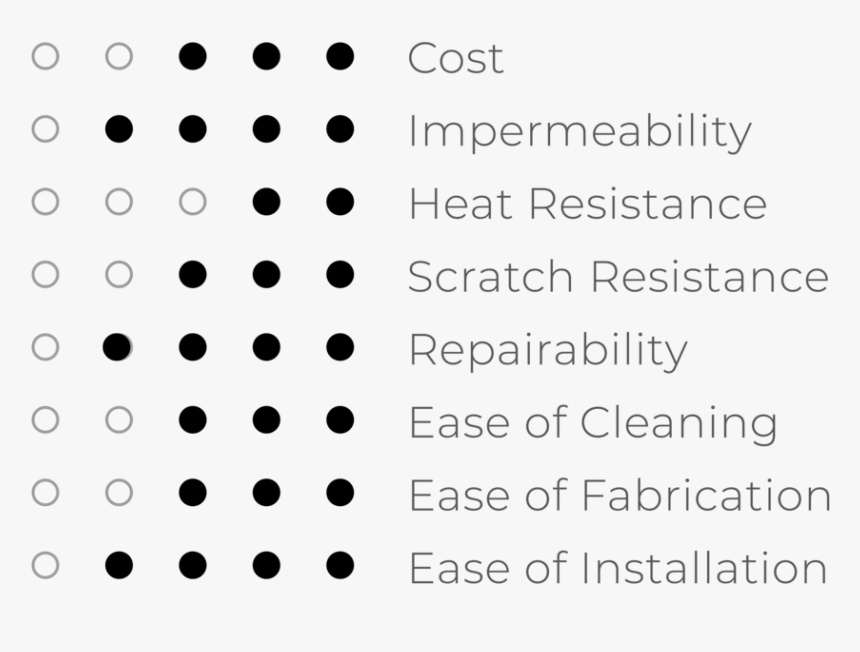 Paper Composite, HD Png Download