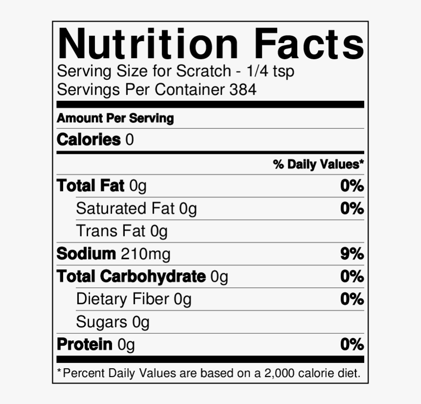 Plum Cake Nutrition Facts, HD Png Download
