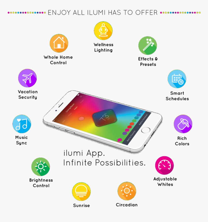 Lighting Effects Png -ilumi Mobile App Features For - Samsung Galaxy, Transparent Png