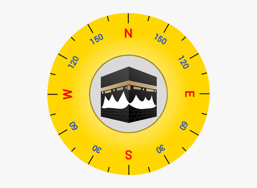 Qibla Compass, HD Png Download , Transparent Png Image PNGitem