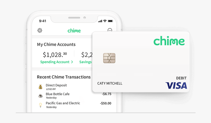 Iphone, HD Png Download