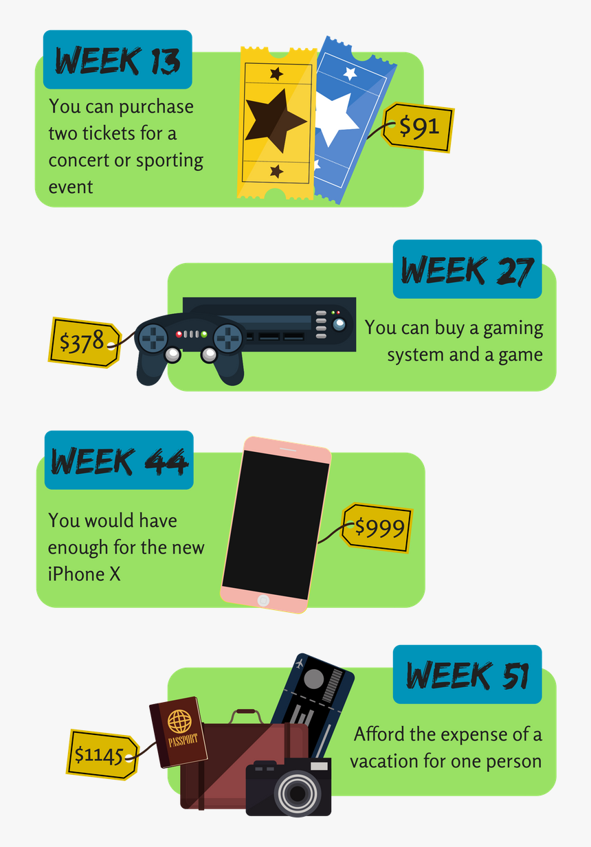 Screenshot, HD Png Download