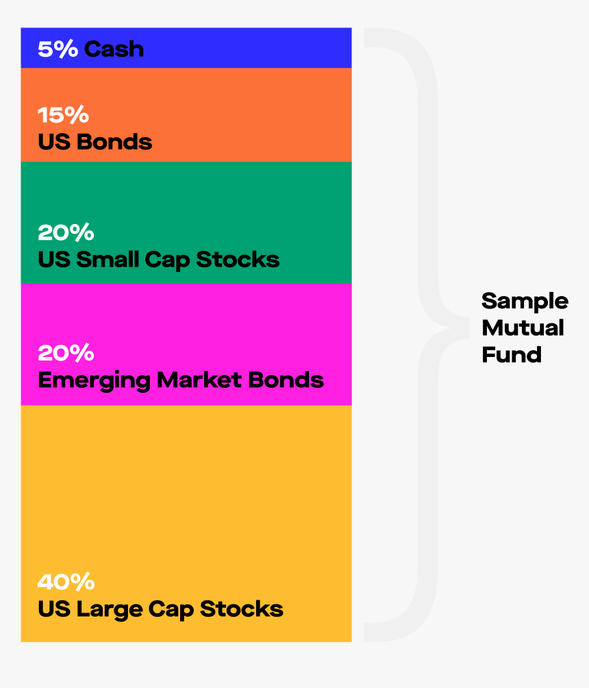 Graphics, HD Png Download