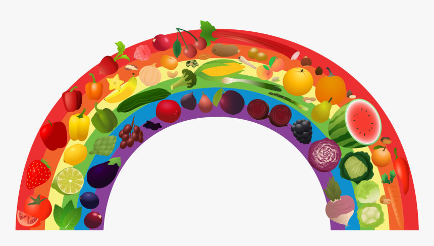Fruit And Veg Rainbow, HD Png Download
