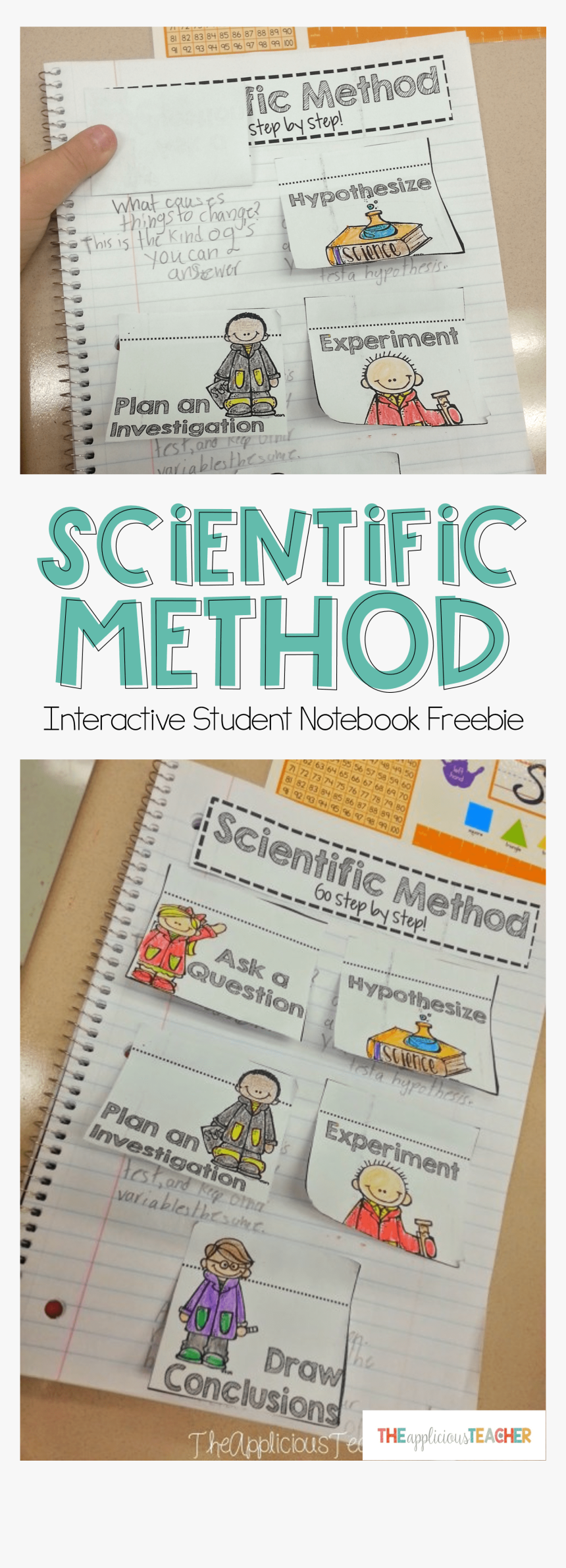 Transparent Scientific Method Png - Cartoon, Png Download