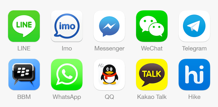 Chat Sim, HD Png Download