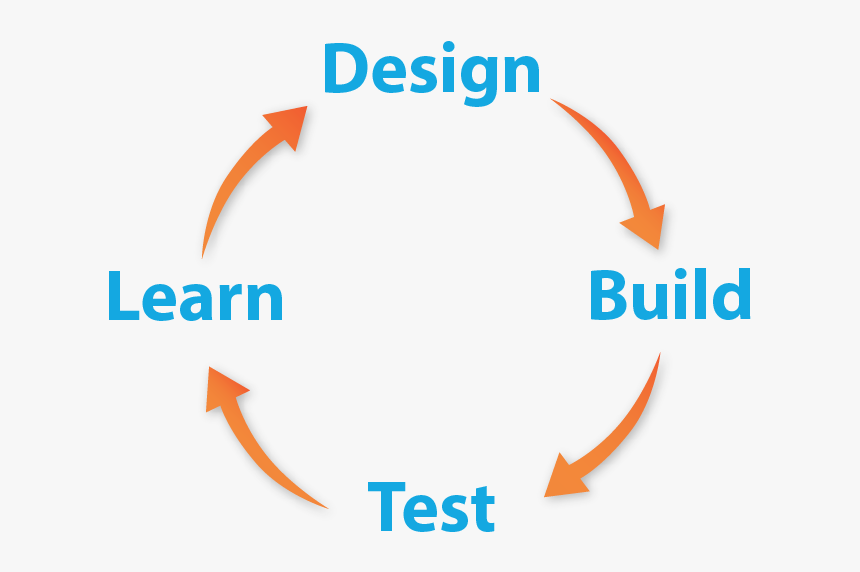 Picture - Toshiba, HD Png Download