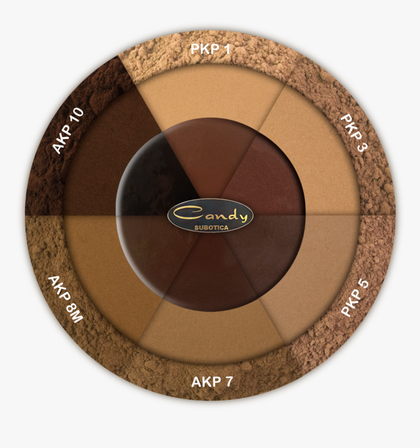 Candy Subotica Kakao Paleta Cocoa Range - Circle, HD Png Download