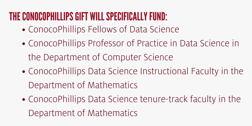 Printing, HD Png Download