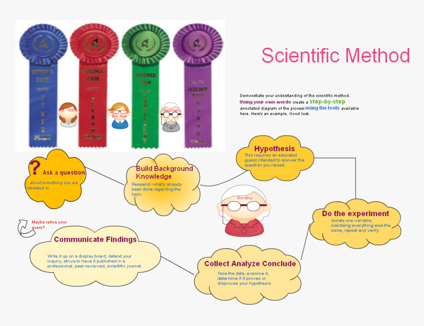 Clip Art, HD Png Download