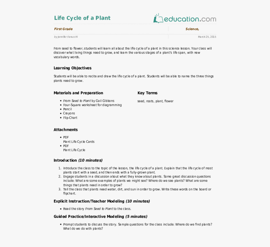 Life Cycle Of A Plant - Transportation Lesson Plan For Kindergarten, HD Png Download