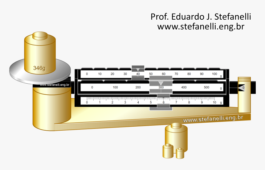Balança Tríplice Escala - Brass, HD Png Download