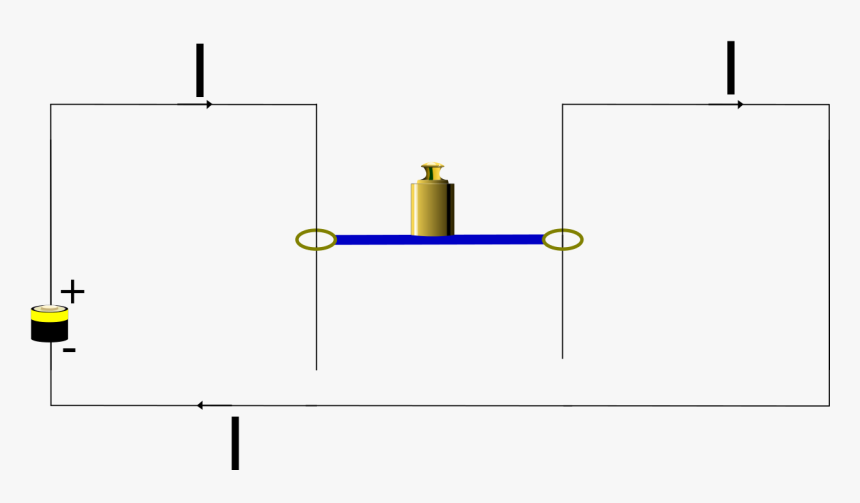 Diagram, HD Png Download