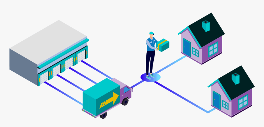 Business To Consumer, HD Png Download