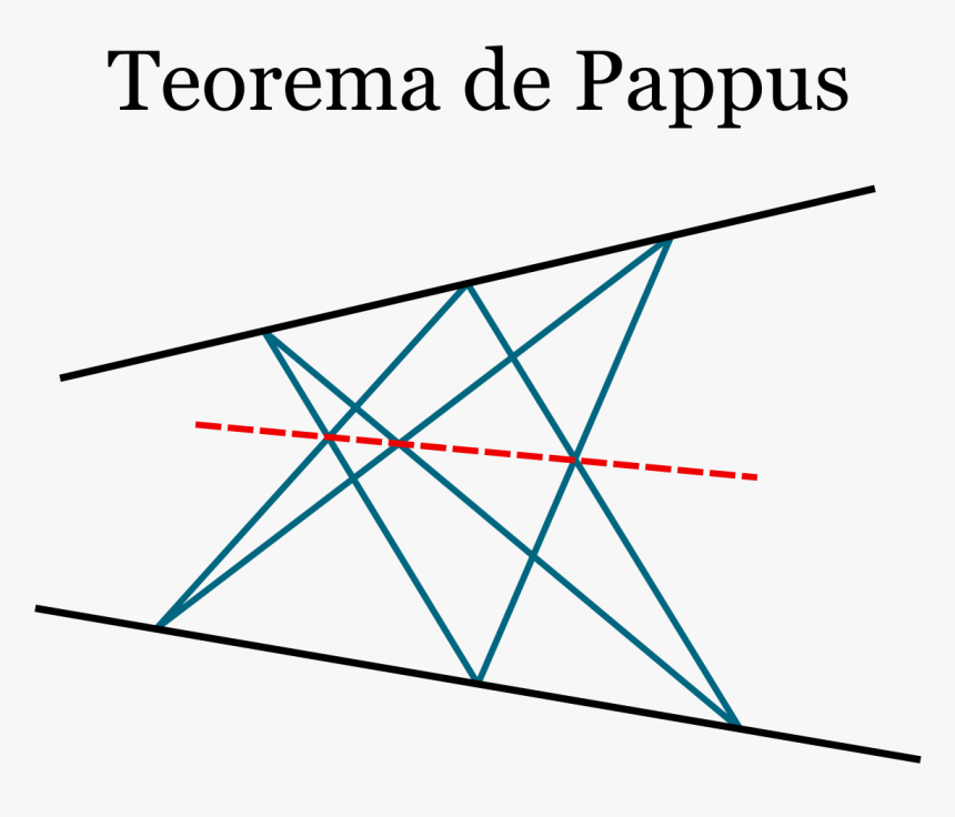 Teorema Del Hexágono De Pappus, HD Png Download